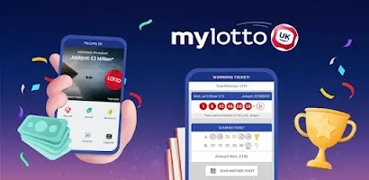 MyLotto Login by mylottoหวย